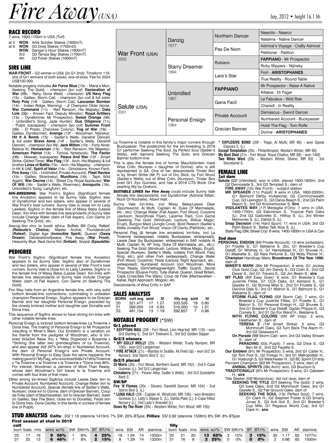 Pedigree - Fire Away