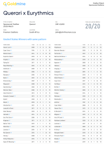 G1 Pedigree - Querari x Eurythmics