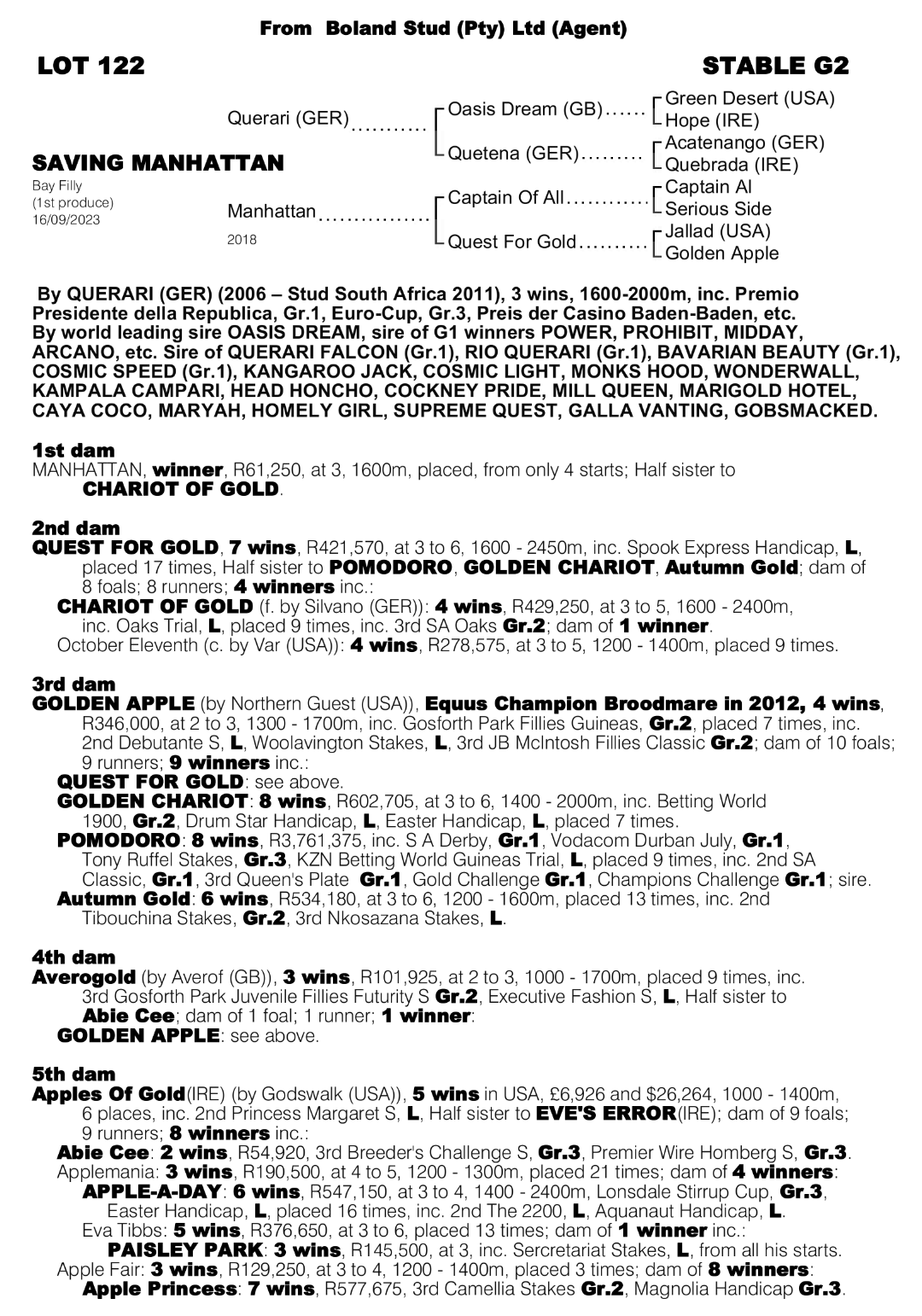 Pedigree - Lot 122 - Manhattan