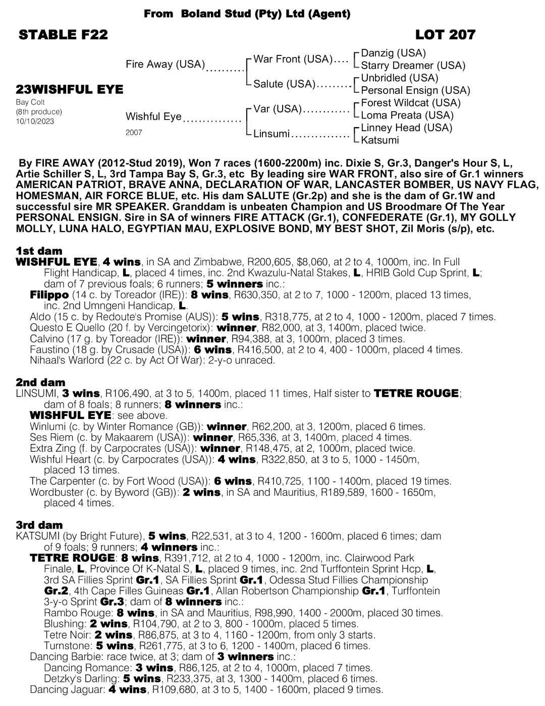Pedigree - Lot 207 - Wishful Eye
