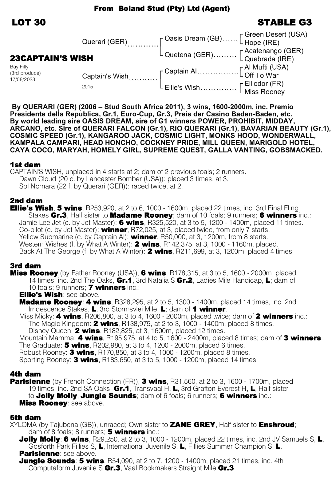 Pedigree - Lot 30 - Captain's Wish
