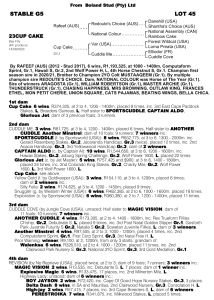 Pedigree - Lot 45 - Cup Cake