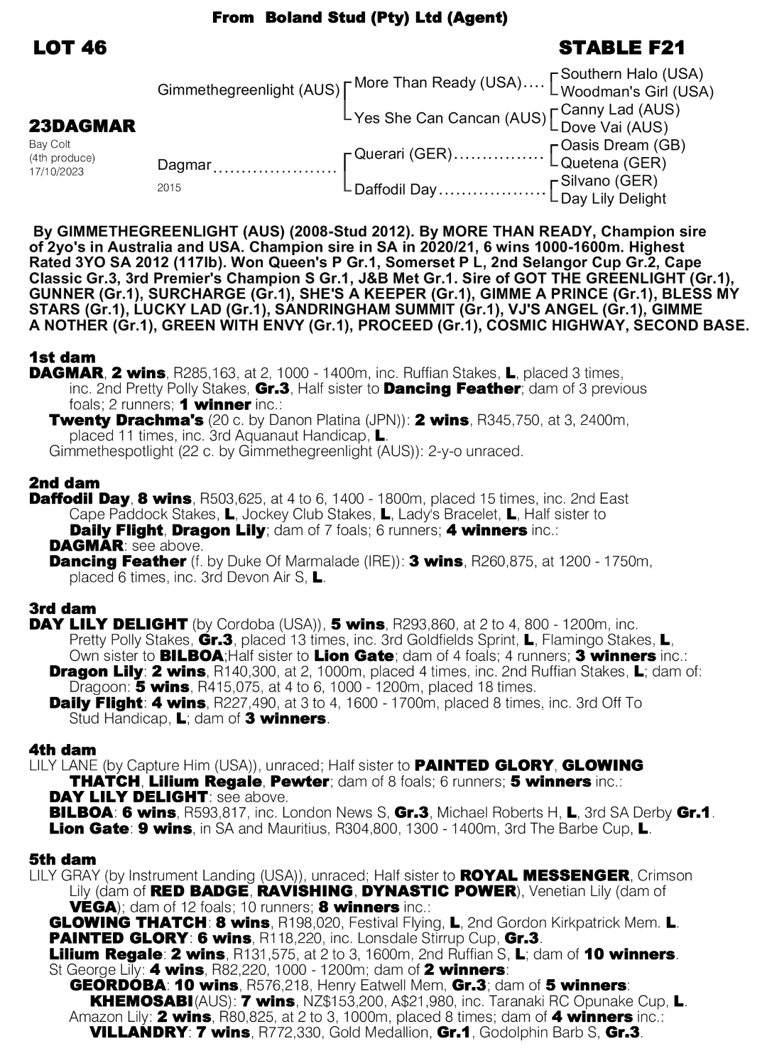 Pedigree - Lot 46 - Dagmar