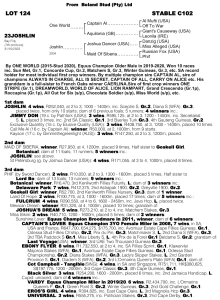 Pedigree - Lot 124