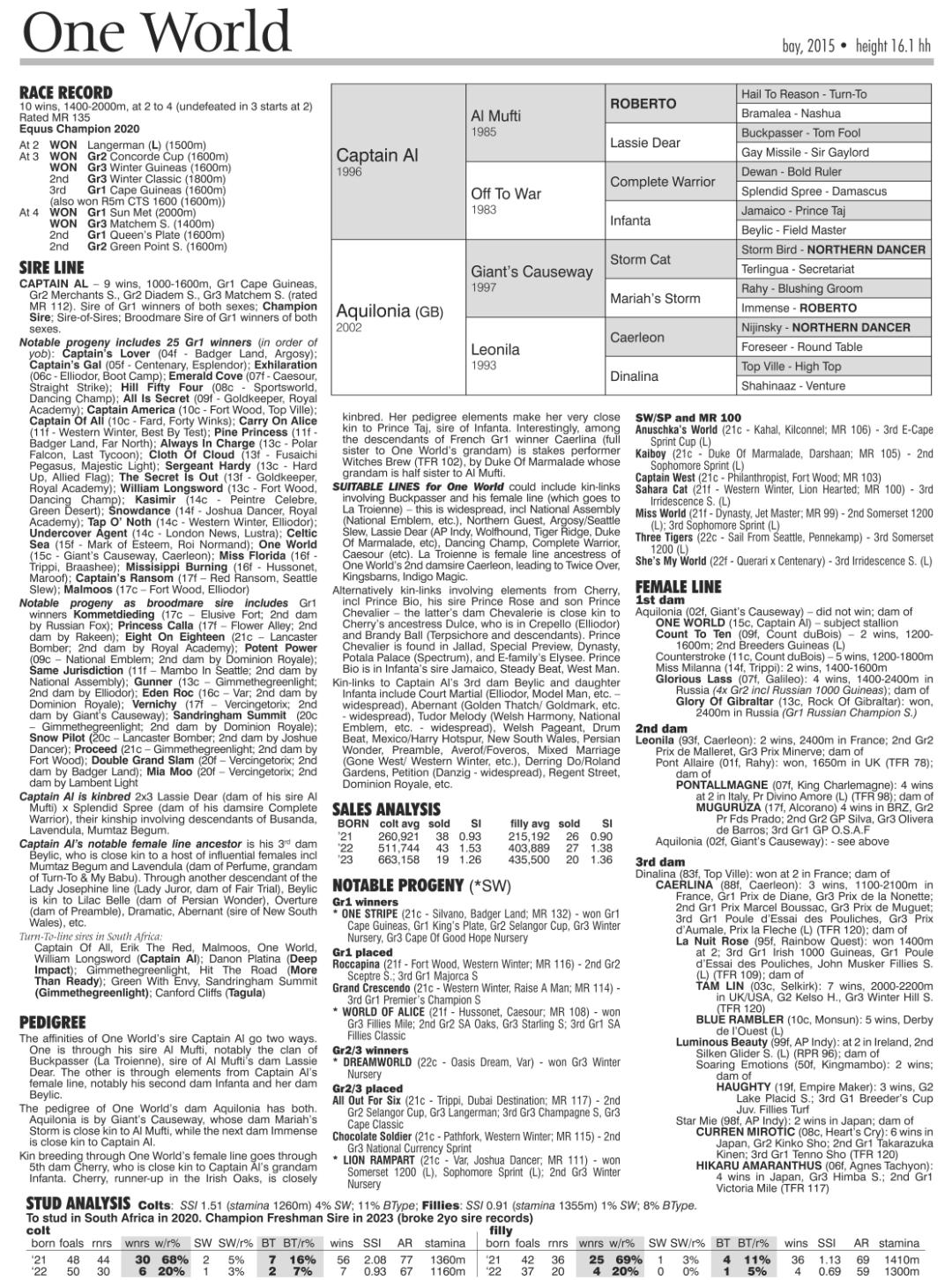 Pedigree - One World