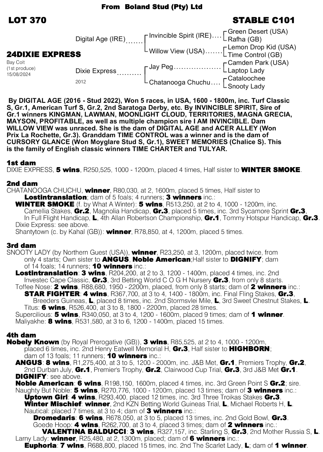Pedigree - Lot 370