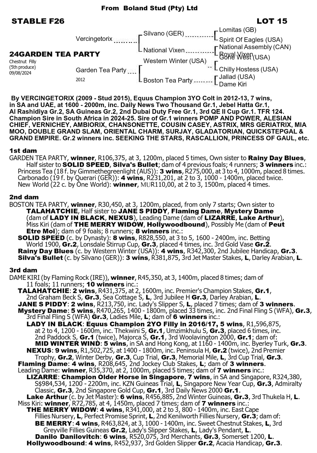 Pedigree - Lot 15 - Garden Tea Party