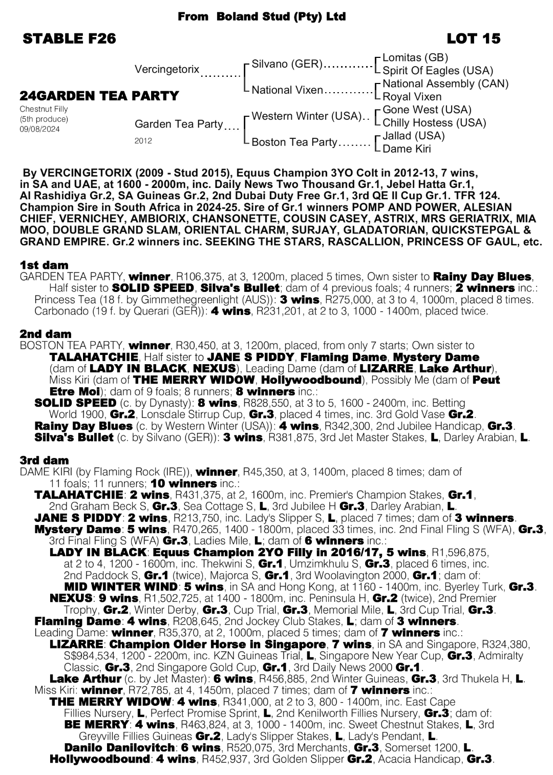 Pedigree - Lot 15 - Garden Tea Party