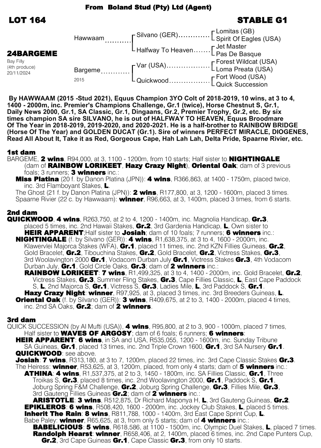 Pedigree - Lot 164 - Bargeme