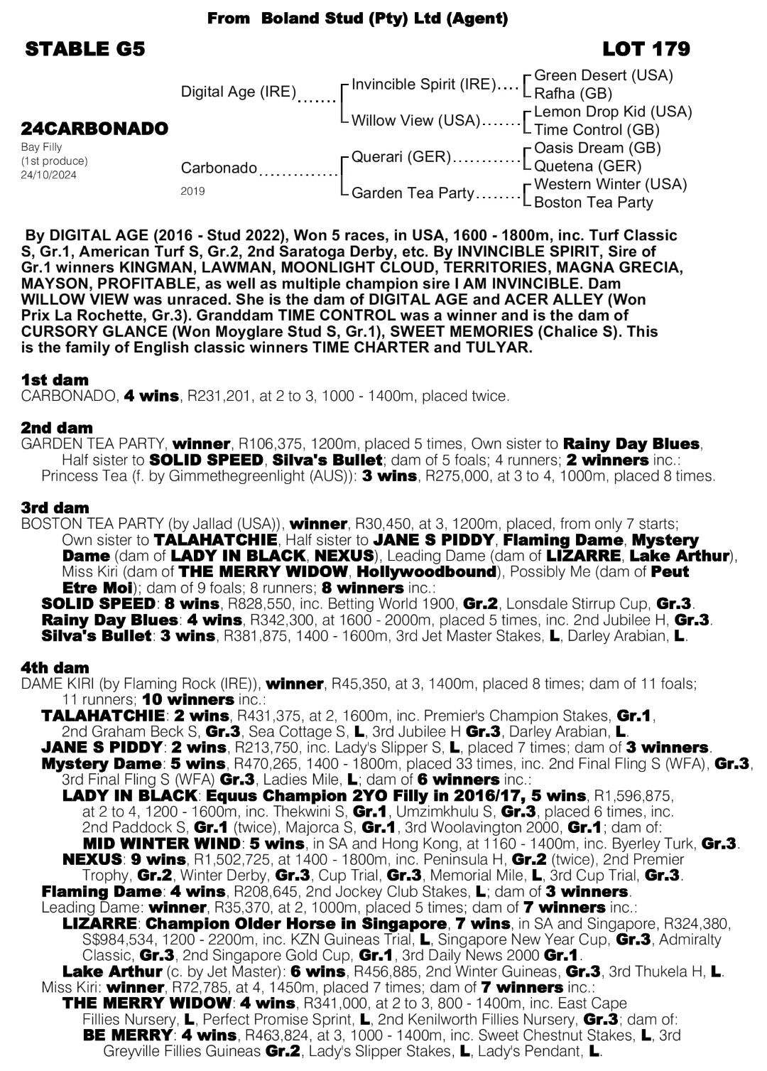 G1 Pedigree - Rafeef x French Rose