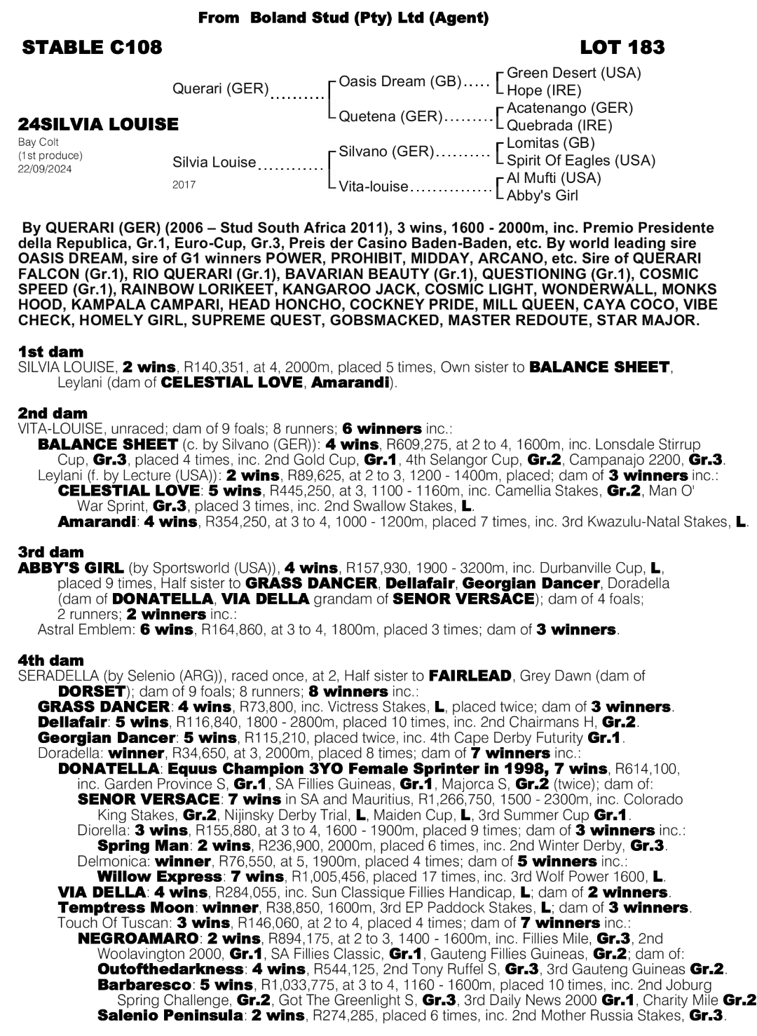 Pedigree - Lot 183 - Silvia Louise