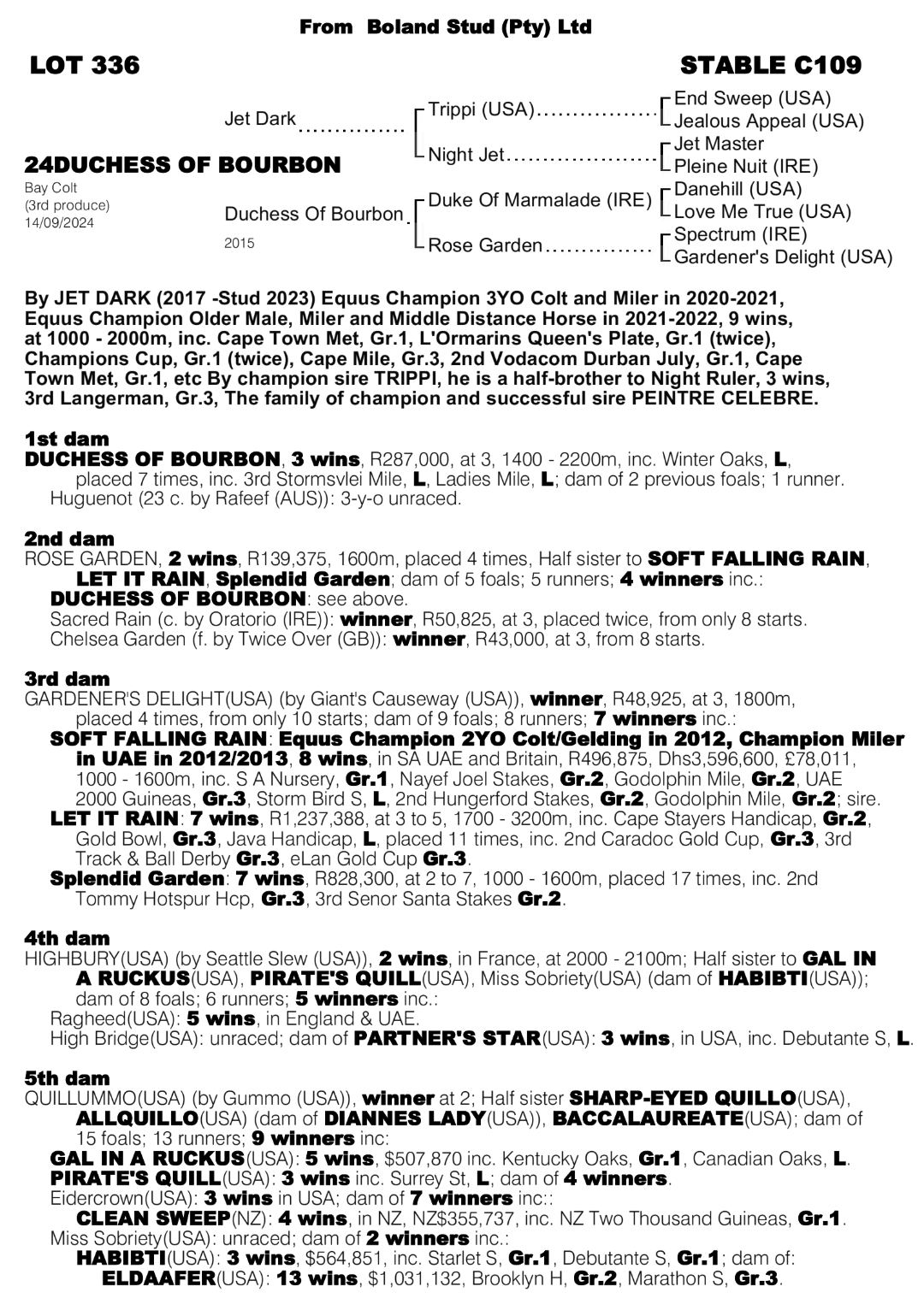 Pedigree - Lot 336 - Duchess Of Bourbon