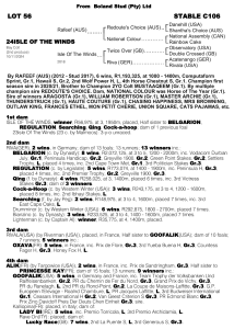 Pedigree - Lot 56 - Isle Of The Winds
