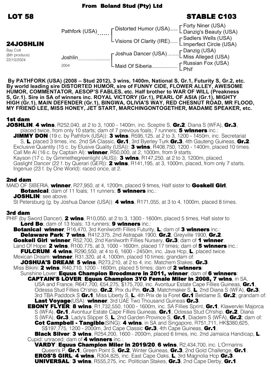 Pedigree - Lot 58 - Joshlin